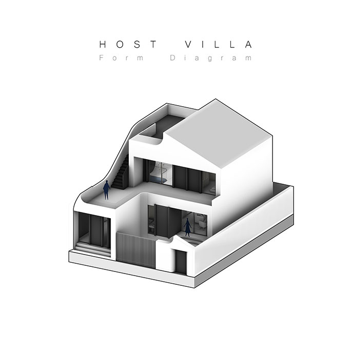 Host Villa